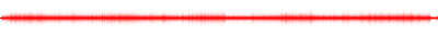 Forma de onda