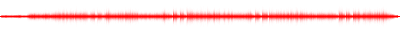Forma de onda