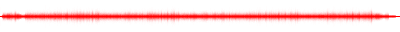 Forma de onda