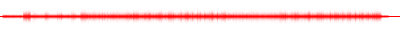 Forma de onda
