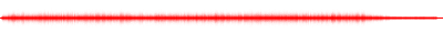 Forma de onda