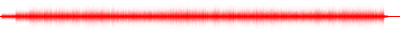 Forma de onda