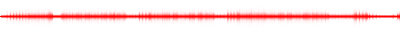 Forma de onda