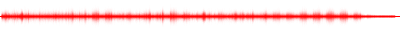 Forma de onda