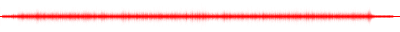 Forma de onda