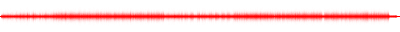 Forma de onda