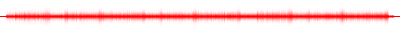 Forma de onda