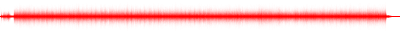 Forma de onda
