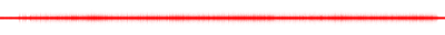 Forma de onda