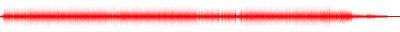 Forma de onda