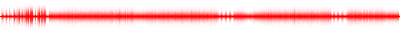 Forma de onda