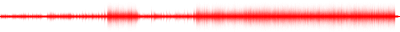 Forma de onda
