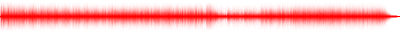 Forma de onda