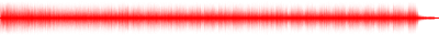 Forma de onda