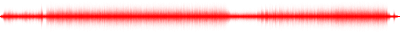 Forma de onda