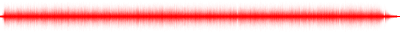 Forma de onda