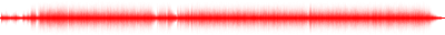 Forma de onda