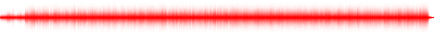 Forma de onda