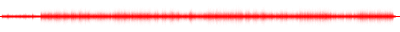 Forma de onda