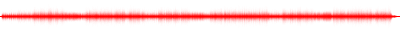 Forma de onda