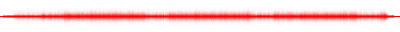 Forma de onda