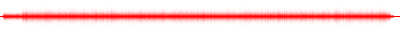 Forma de onda