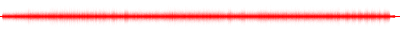 Forma de onda