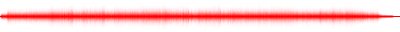 Forma de onda