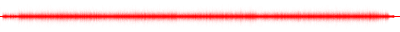 Forma de onda