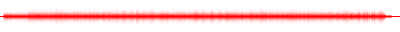 Forma de onda