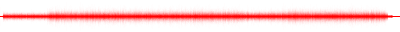 Forma de onda