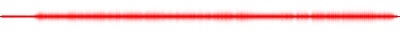 Forma de onda