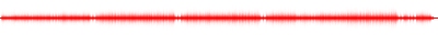 Forma de onda