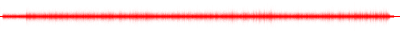 Forma de onda