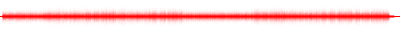 Forma de onda