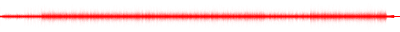 Forma de onda