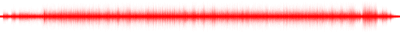 Forma de onda