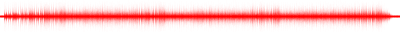 Forma de onda