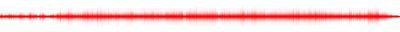 Forma de onda
