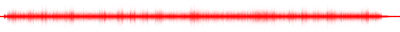 Forma de onda