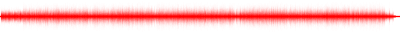 Forma de onda