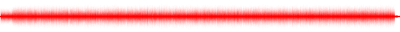 Forma de onda