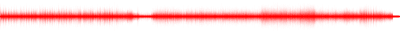 Forma de onda