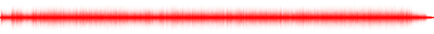 Forma de onda