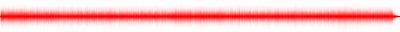Forma de onda