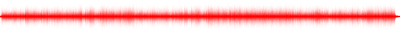 Forma de onda