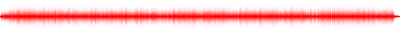 Forma de onda