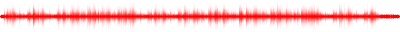 Forma de onda