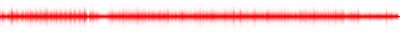 Forma de onda