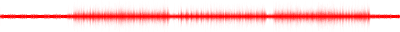 Forma de onda